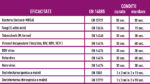 Dezinfectant Maini Henman 1l, Dr.Mayer - imagine 2