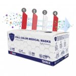 Set 50, Masti Medicale Tip IIR 4 Straturi Rosu Serix - imagine 2